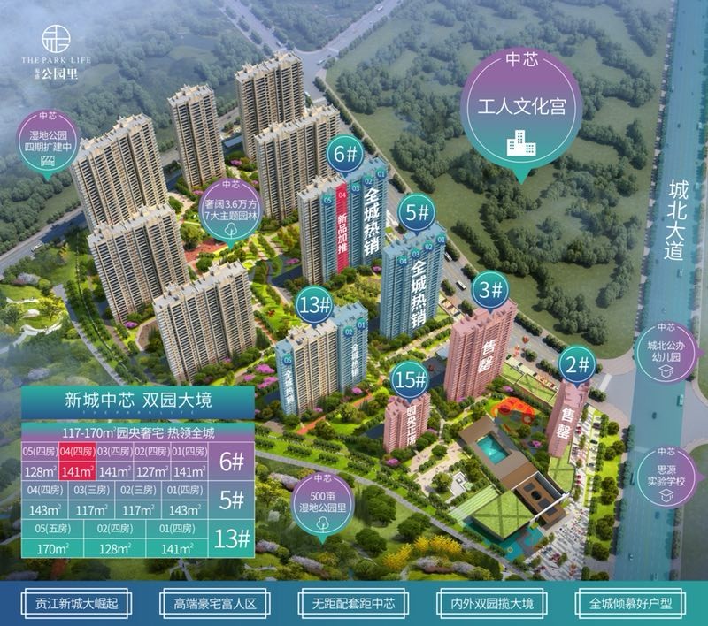 赣州金九第一周新楼盘,赣州7月楼盘加推