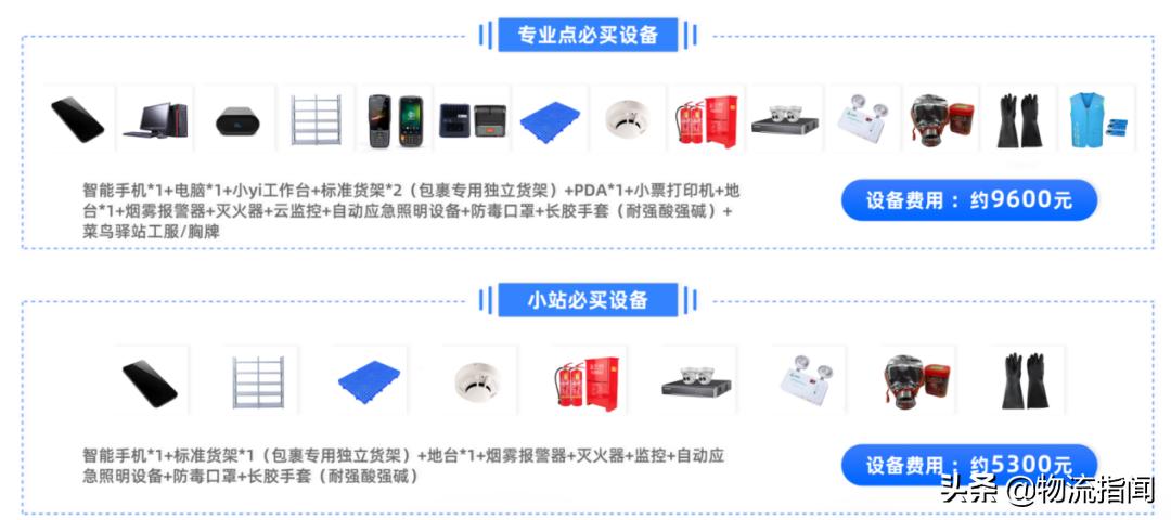 内参：丰巢开驿站，能盈利吗？