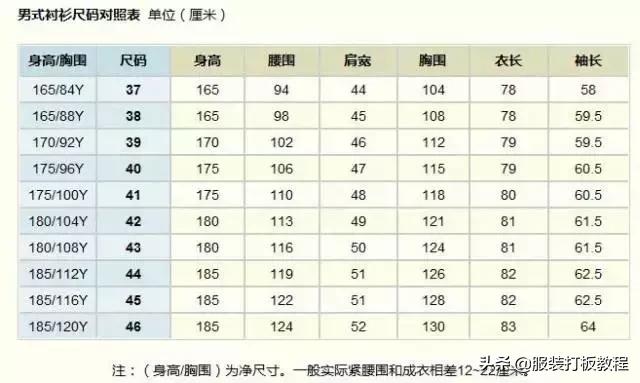 国外服装尺寸对照表,服装尺寸对照表男装