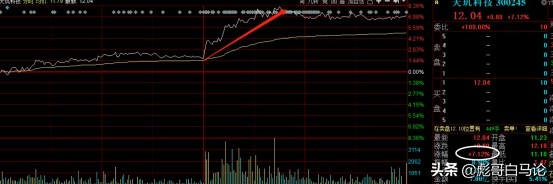 美团上市公司最新消息,美团概念股有哪些