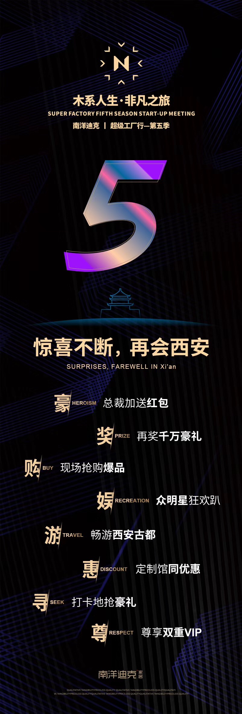 南洋迪克超级工厂行第七季,南洋迪克超级工厂行第9季