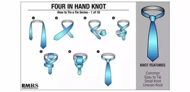 男人都需要一身合适的西装，怎样定制西装才能更加合身？