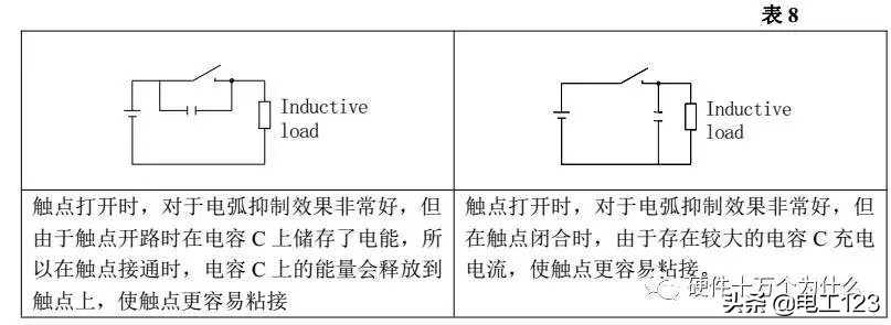 稳压二极管并联在继电器上的作用,直流电路中串联两个二极管会怎样