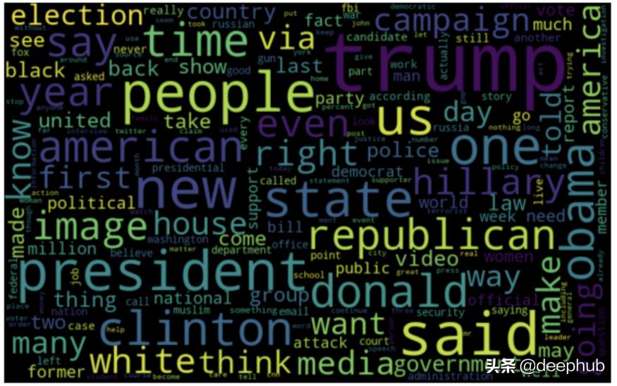 辨别假新闻的四个技巧,假新闻检测流程