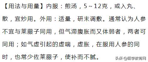 吃的油腻了什么中药可以刮油,解油腻吃哪一味中药