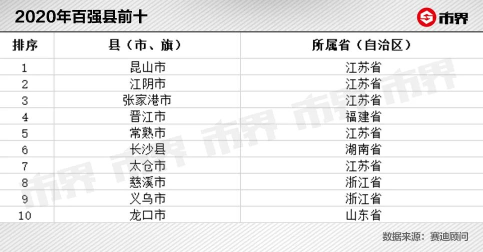 宁波与苏州比谁富,杭州富还是苏州富
