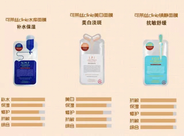 韩国面膜可莱丝多少钱,韩国可莱丝面膜一盒多少片