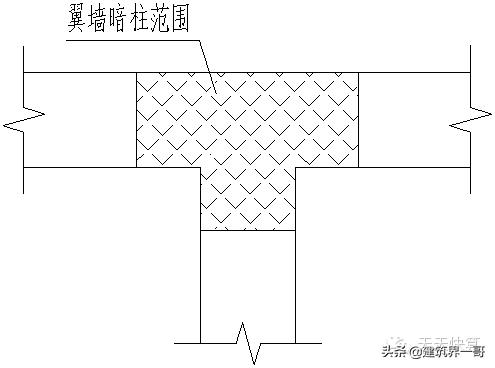 剪力墙钢筋间距图纸上怎么看,剪力墙的基础钢筋怎么计算