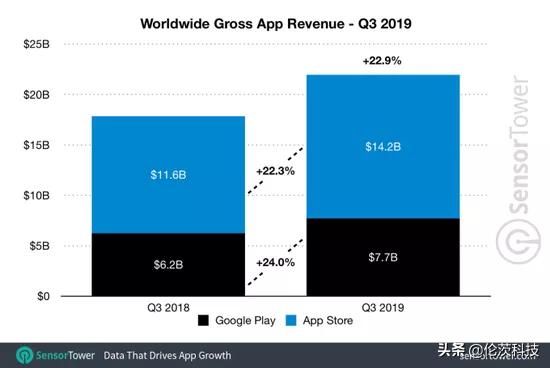 谷歌耳机pixelbudspro,谷歌pixelbuds耳机评测