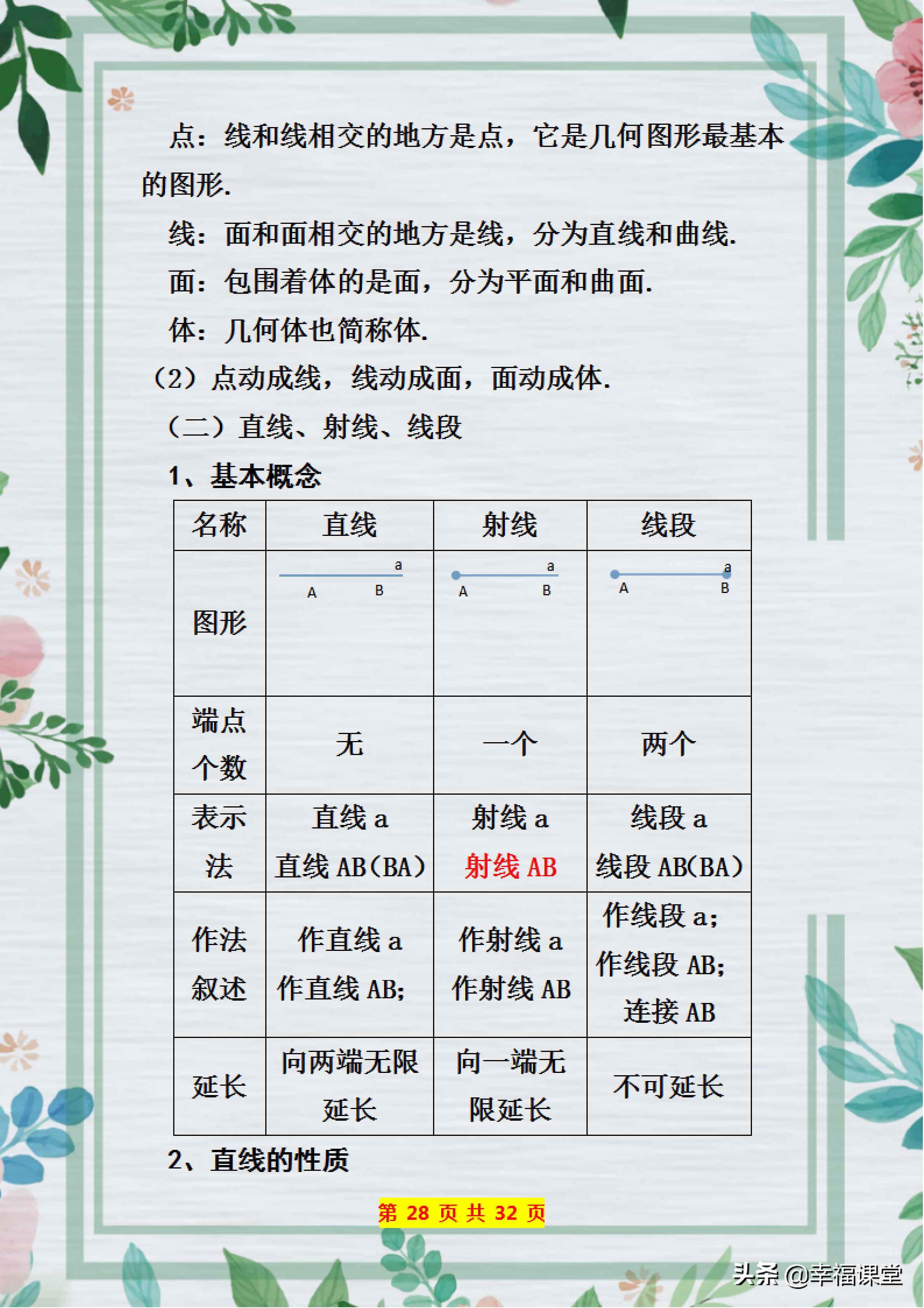 七年级上册数学期末卷2021-2022,2020-2021七年级上册数学期末试卷