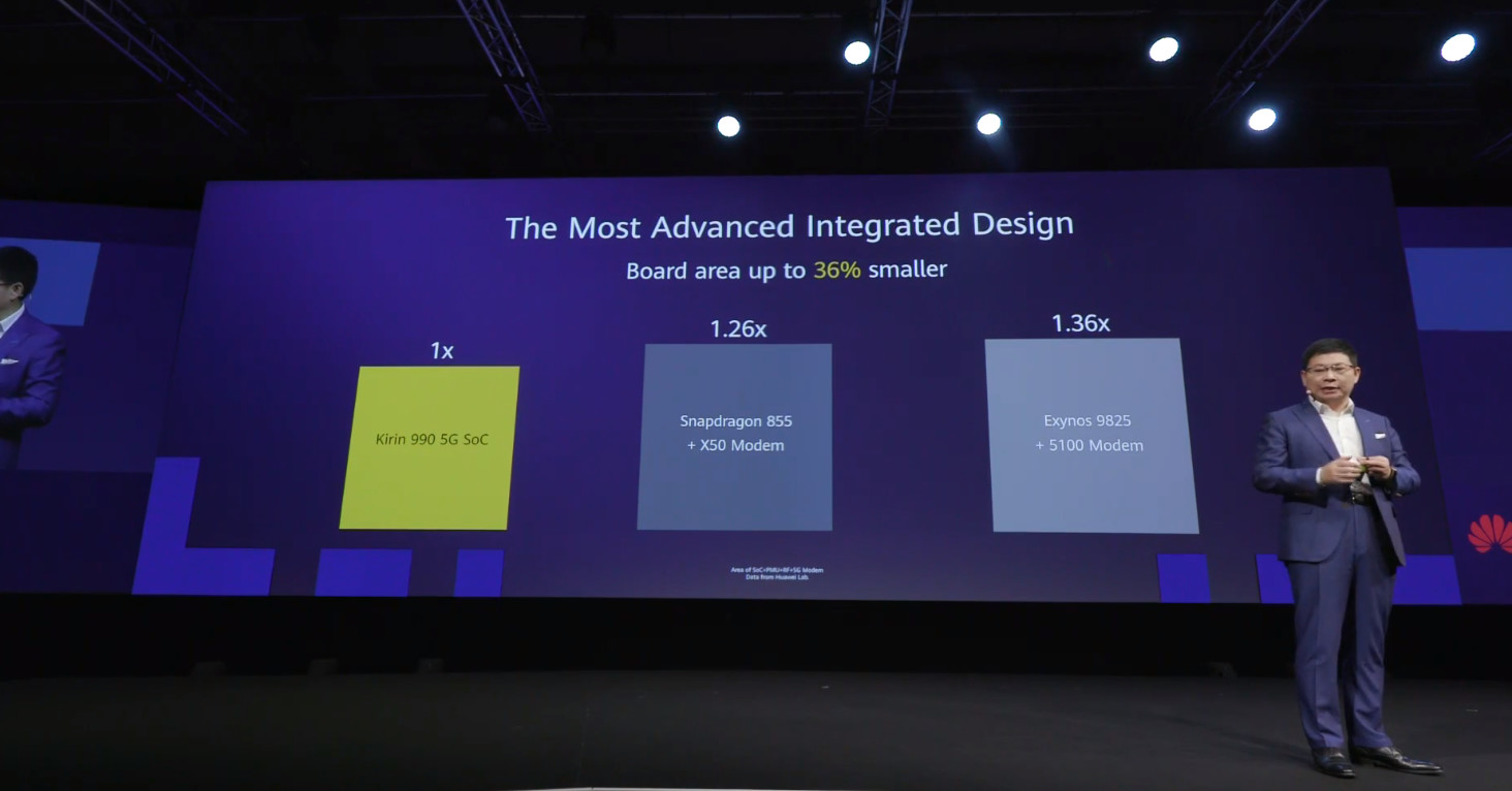 华为最新5g手机芯片从哪儿来的,2022年华为p60pro5g芯片手机