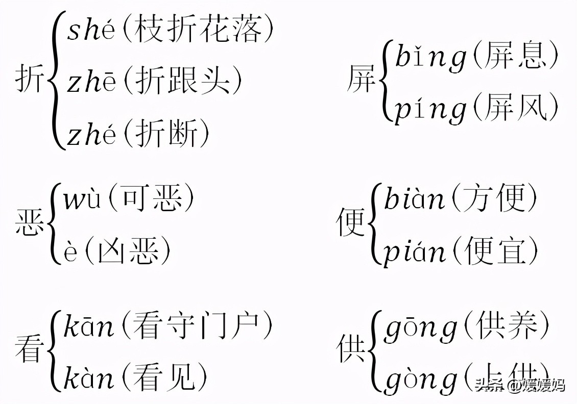 部编版五年级下册语文单元知识点,2019五年级下册语文第八单元21课
