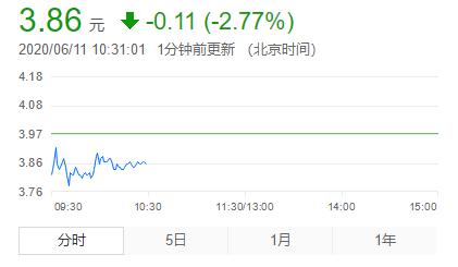 号称中国zara的店铺,zara打折甩卖怎么回事