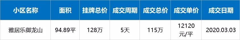 疫情下房价还会继续下跌吗,疫情过后有多少套房子