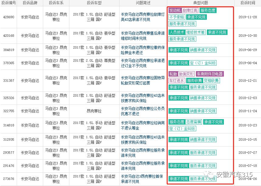长安马自达保养套餐能退吗,长安马自达退网最新消息
