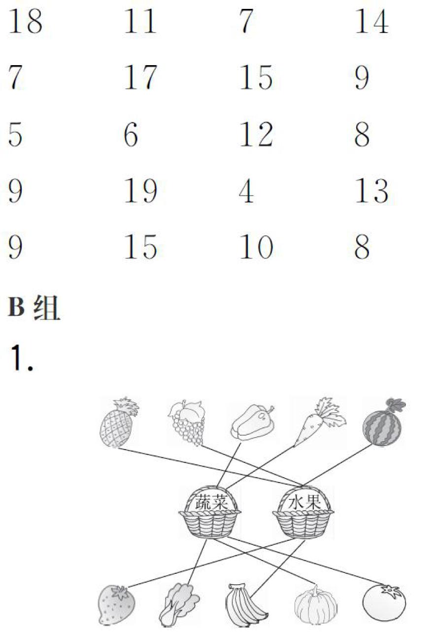 算术技巧100以内加减法口算,如何训练6岁孩子算术口算能力
