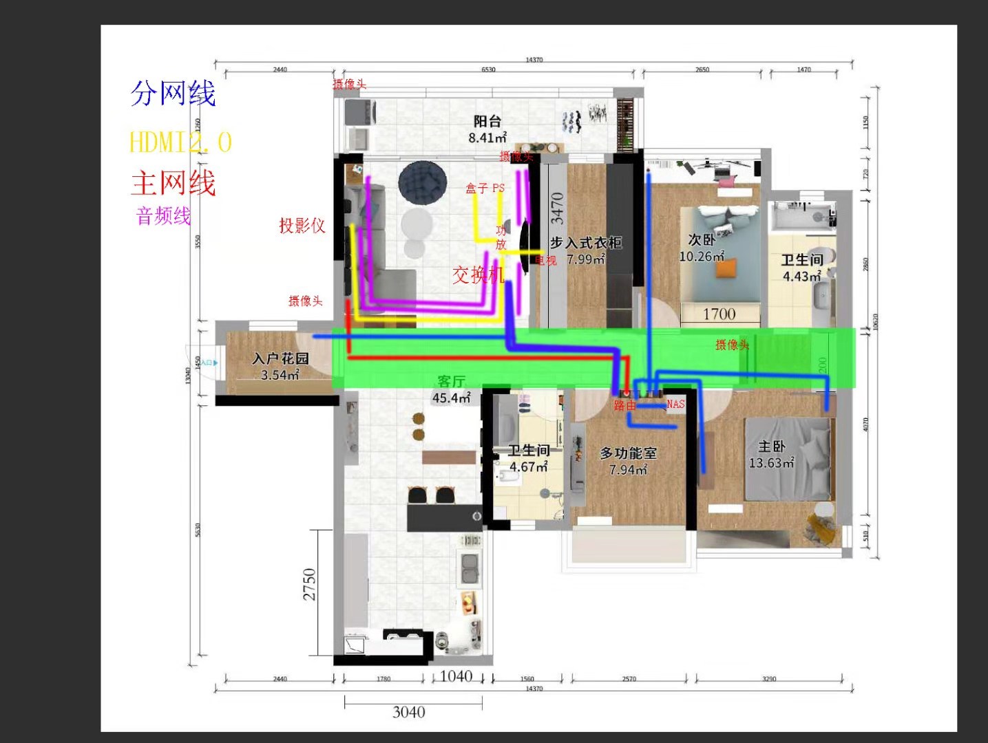 全包装修步骤及施工顺序,半包装修需要买什么主材