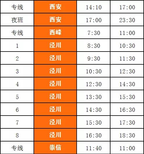 兰州至平凉客运时刻表,庄浪平凉客运时刻表