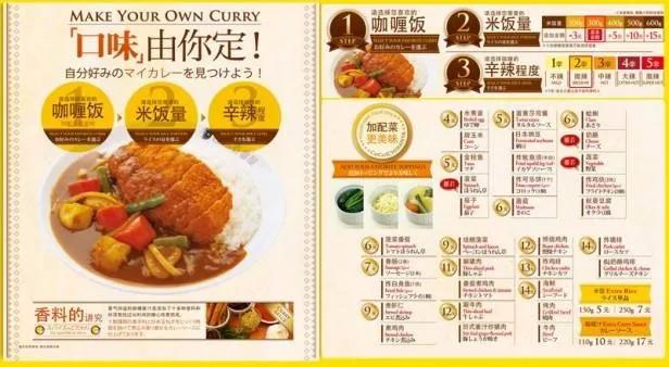 从夫妻店到1400多家分店,COCO壱番屋它凭什么做到?