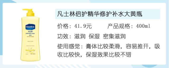 身体乳推荐美白平价学生,身体乳推荐学生党平价男