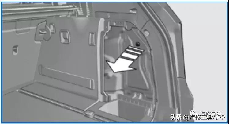宝马紧急故障报警怎么解除,宝马波箱应急解锁