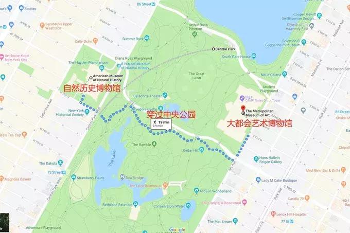 纽约购物需要什么手续,纽约攻略注意事项