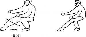 中国武术腿法有哪三大类型，如何训练腿部的柔韧和力量