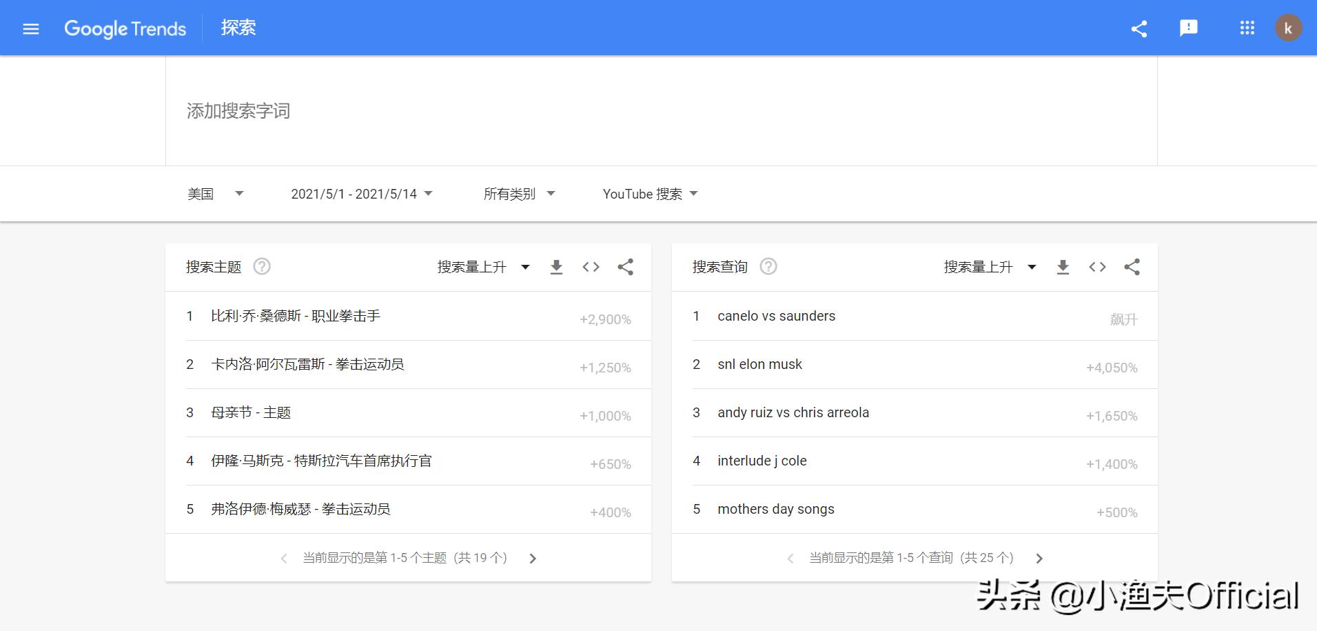 搜索热点的神器,五款搜索神器