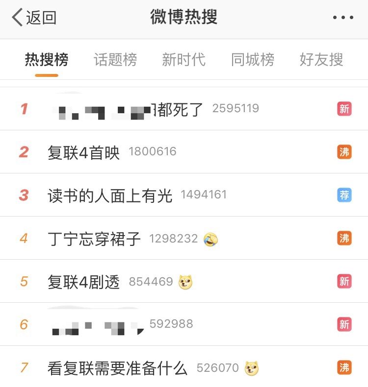 复联4是漫威收官之作吗,复联4是漫威最后的巅峰