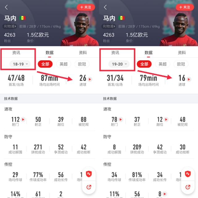 利物浦三叉戟统治力,利物浦三叉戟好不好