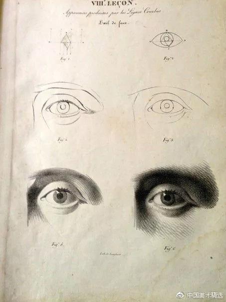 简笔画古风眼睛100种画法,古风眼睛100种画法简单