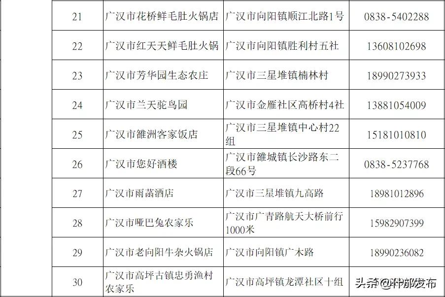 找到20家最具特色的餐饮店,你去过最有创意的餐饮店