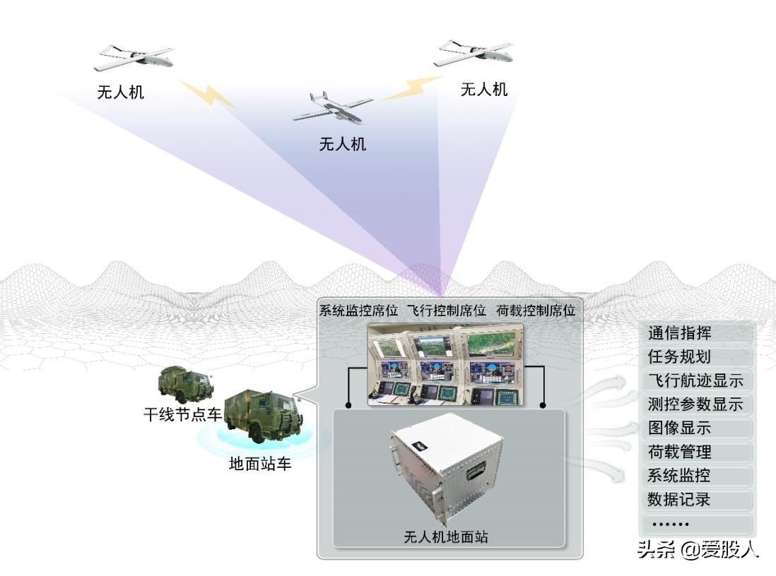 科创板未来可涨100倍大黑马,2020业绩3季度大增的科技股龙头