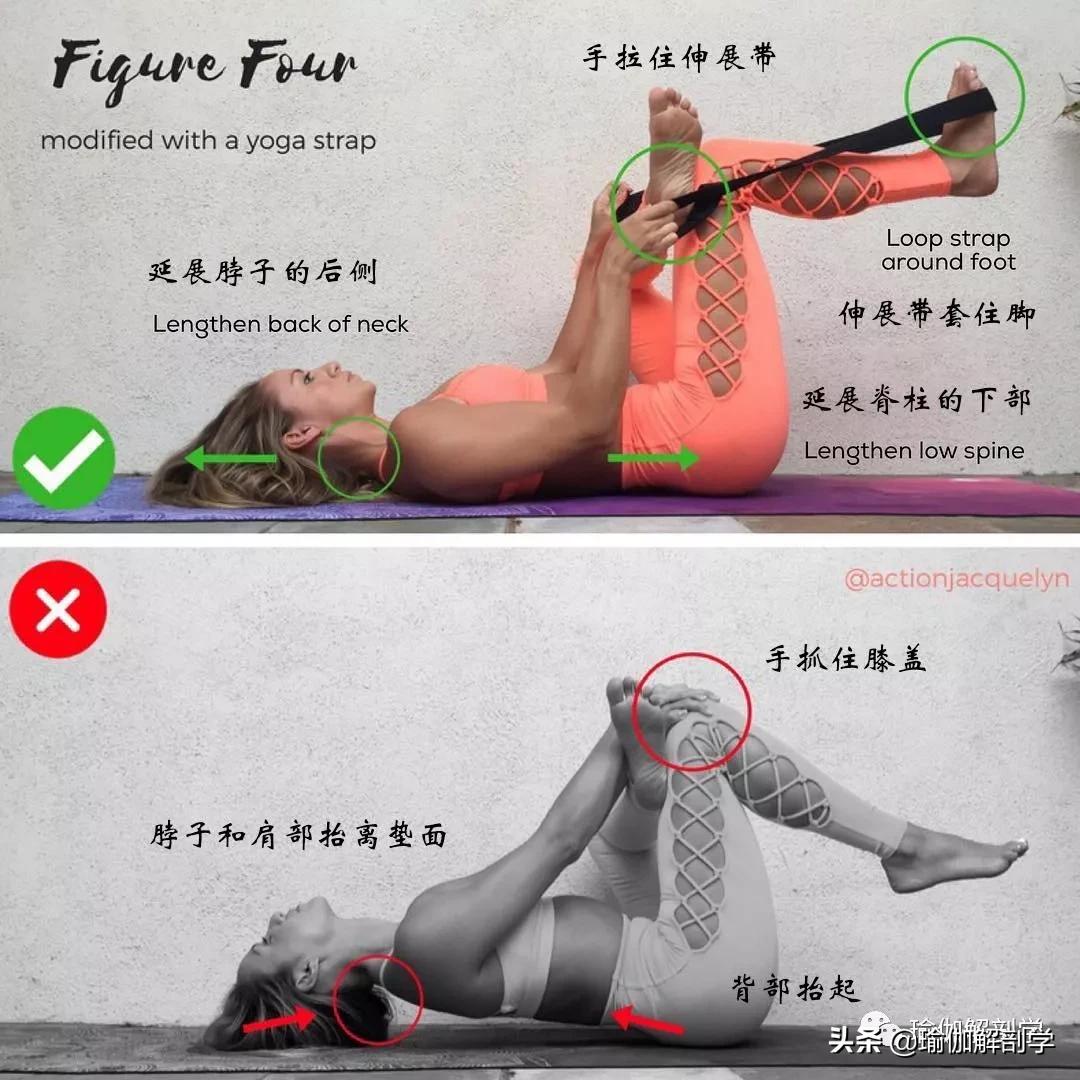 28个常见瑜伽体式,瑜伽25个正确错误动作对比