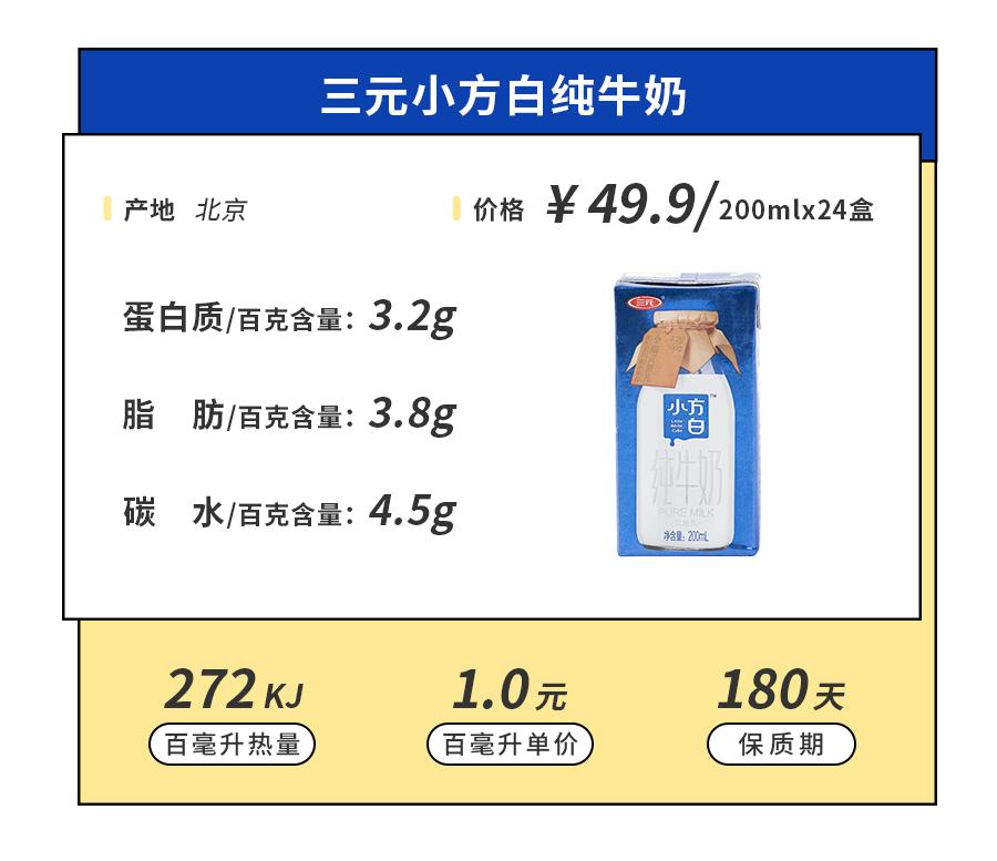 喝了宝藏奶茶,喝了来自19省的46款小众牛奶