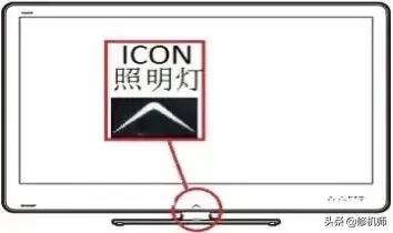 夏普5070如何进入维修模式,夏普4621维修模式进入方法