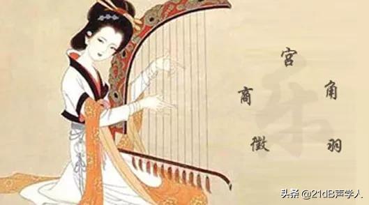 声学技术未来的发展方向,中国声学的发展历程