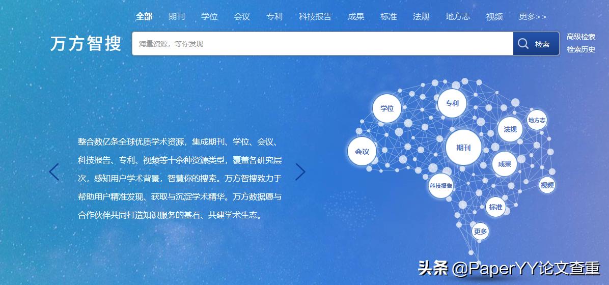 下载文献的免费网站,免费的论文文献网站