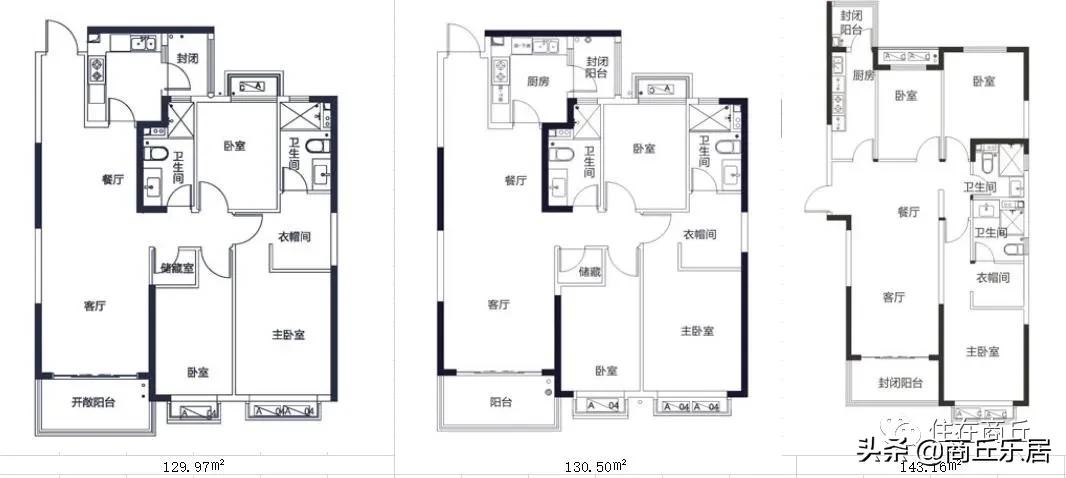 商丘恒大珺睿,商丘西区恒大珺睿府怎样
