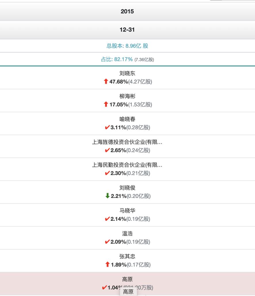 百润股份：关于RIO鸡尾酒，你不知道的事