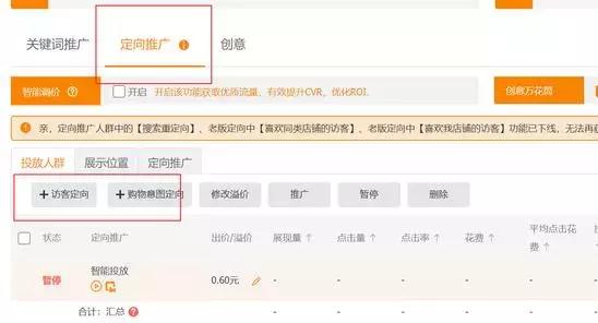 直通车电商运营推广策略,直通车智能推广技巧具体有哪些