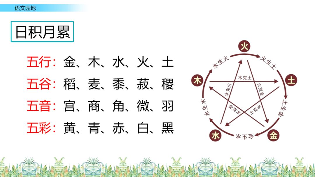 统编版六下语文课堂作业本答案,统编版语文1-6年级上册课后答案