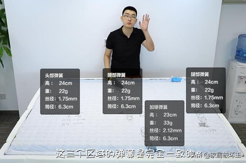 金可儿繁星c多少钱,金可儿繁星价格