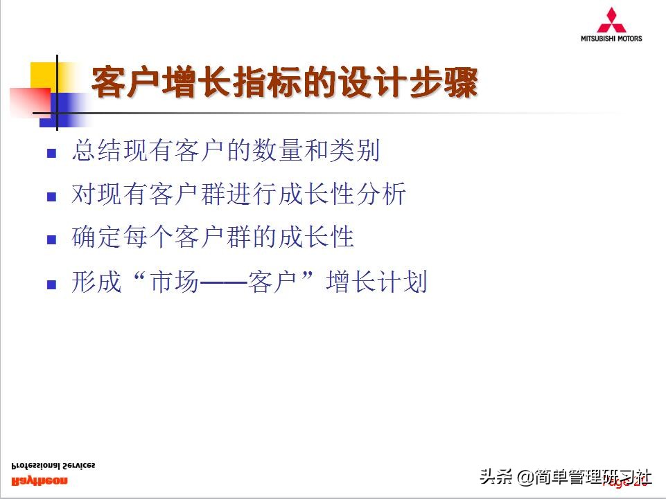 销售管理团队课件,销售团队建设与管理ppt