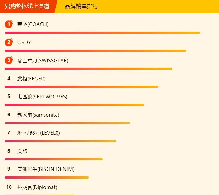 苏宁易购全民焕新节打响,苏宁全民换新节