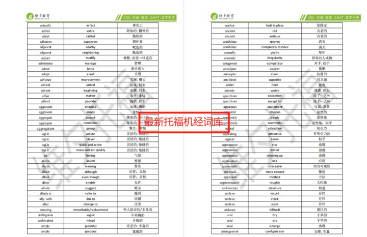 托福试题真题阅读,托福考试真题2022