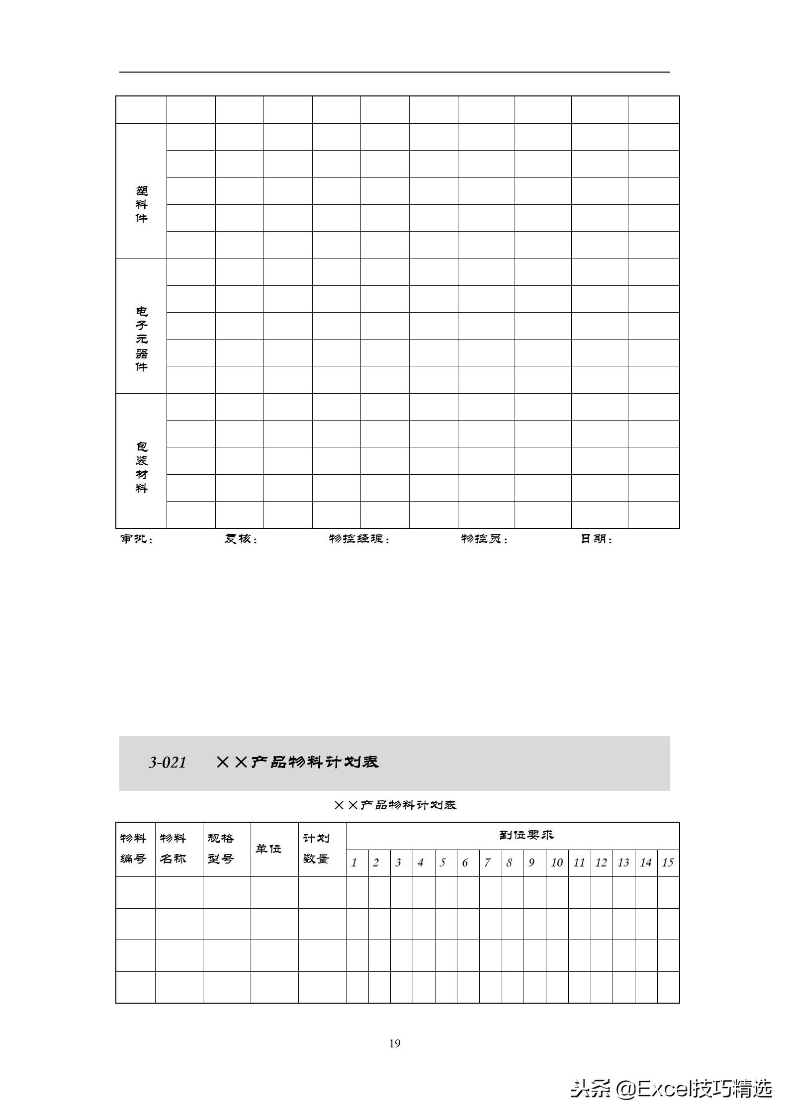 仓库管理表格excel全套教程,仓库管理专用表格全套excel