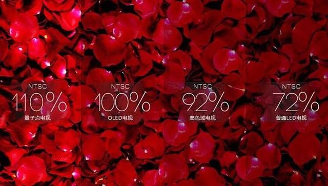 5招教你买电视,想买电视要注意哪些问题