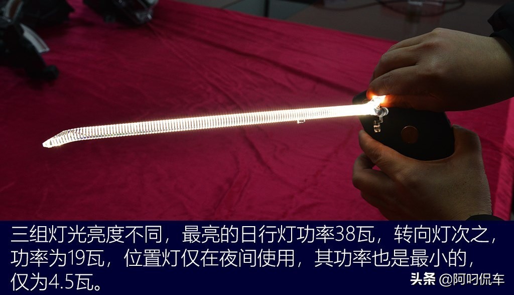 长安欧尚x7led大灯,长安欧尚x7升级led双光透镜