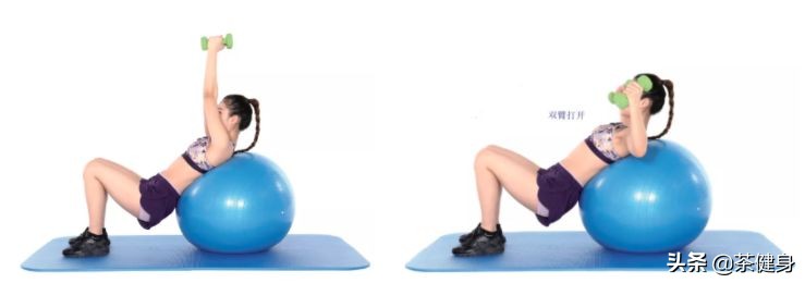 健身不练孤立动作,在健身房最简单的健身方法